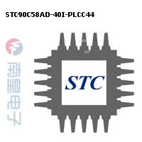 STC90C58AD-40I-PLCC44